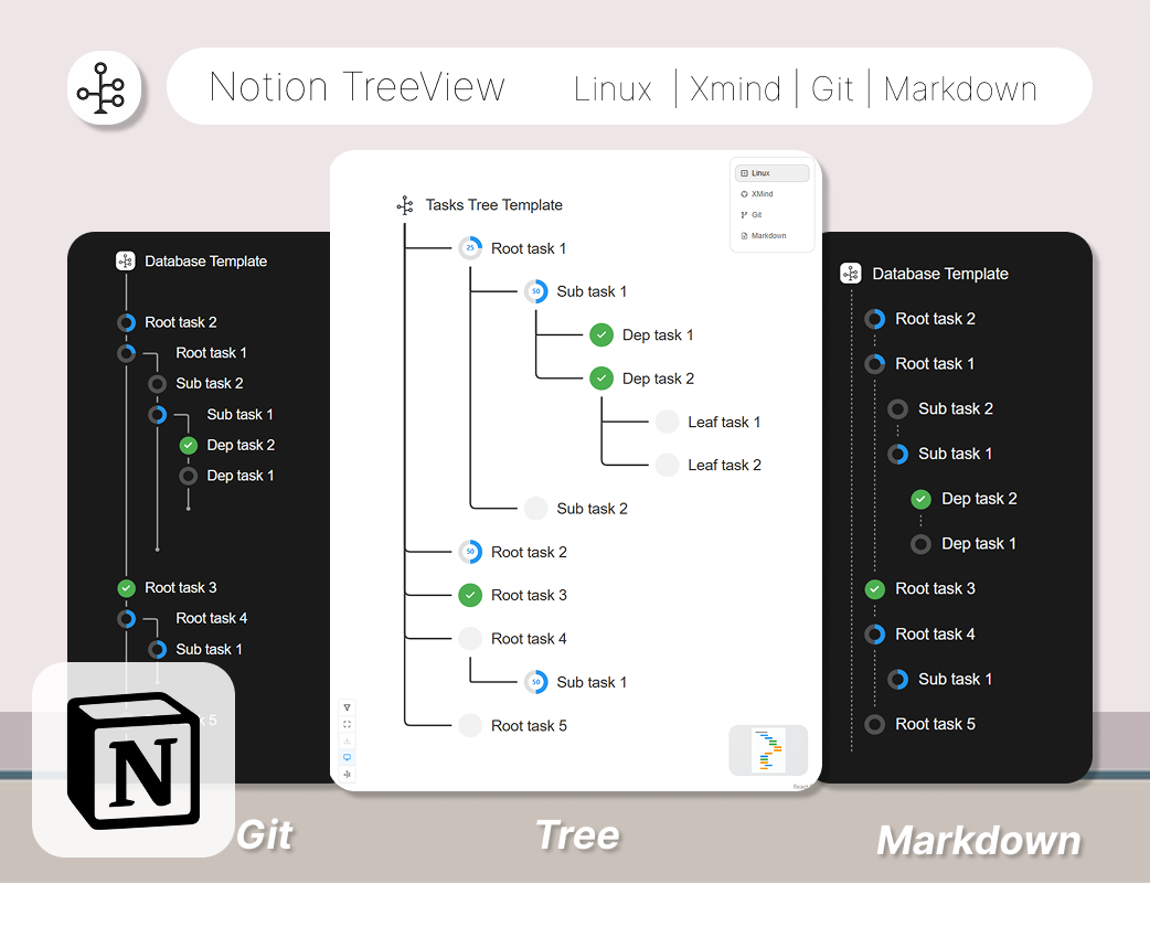 TreeView